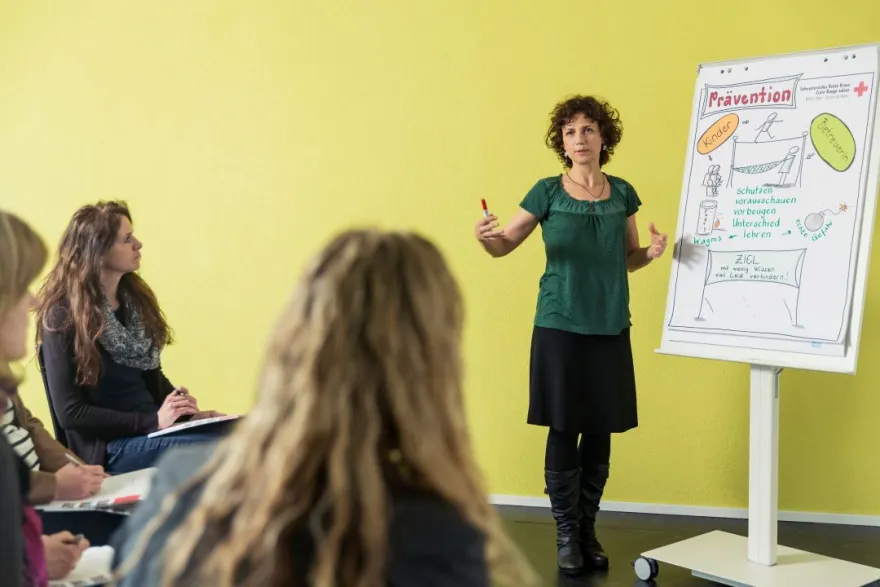 Inhouse Schulungen SRK SG